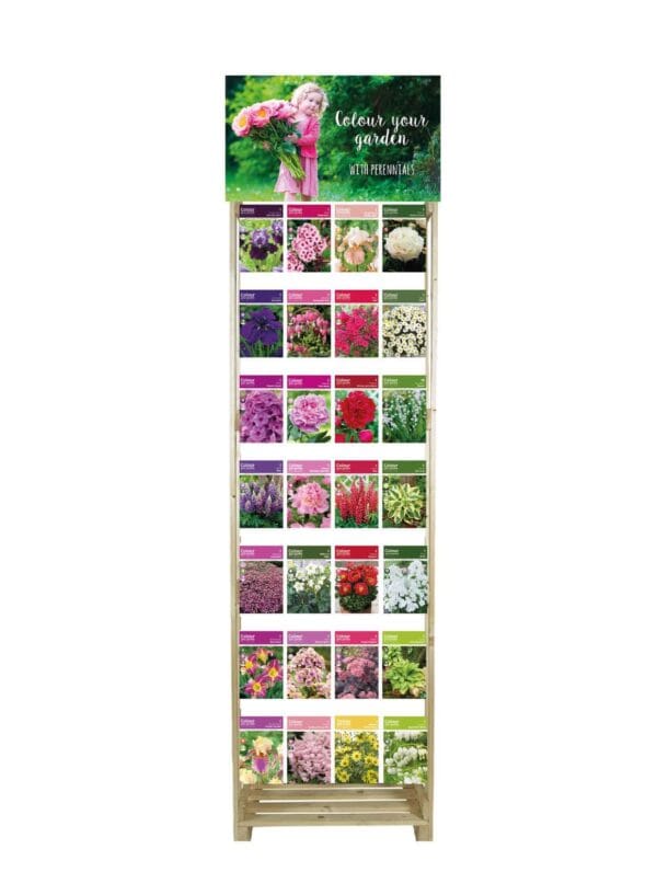 CyG - packages on pins