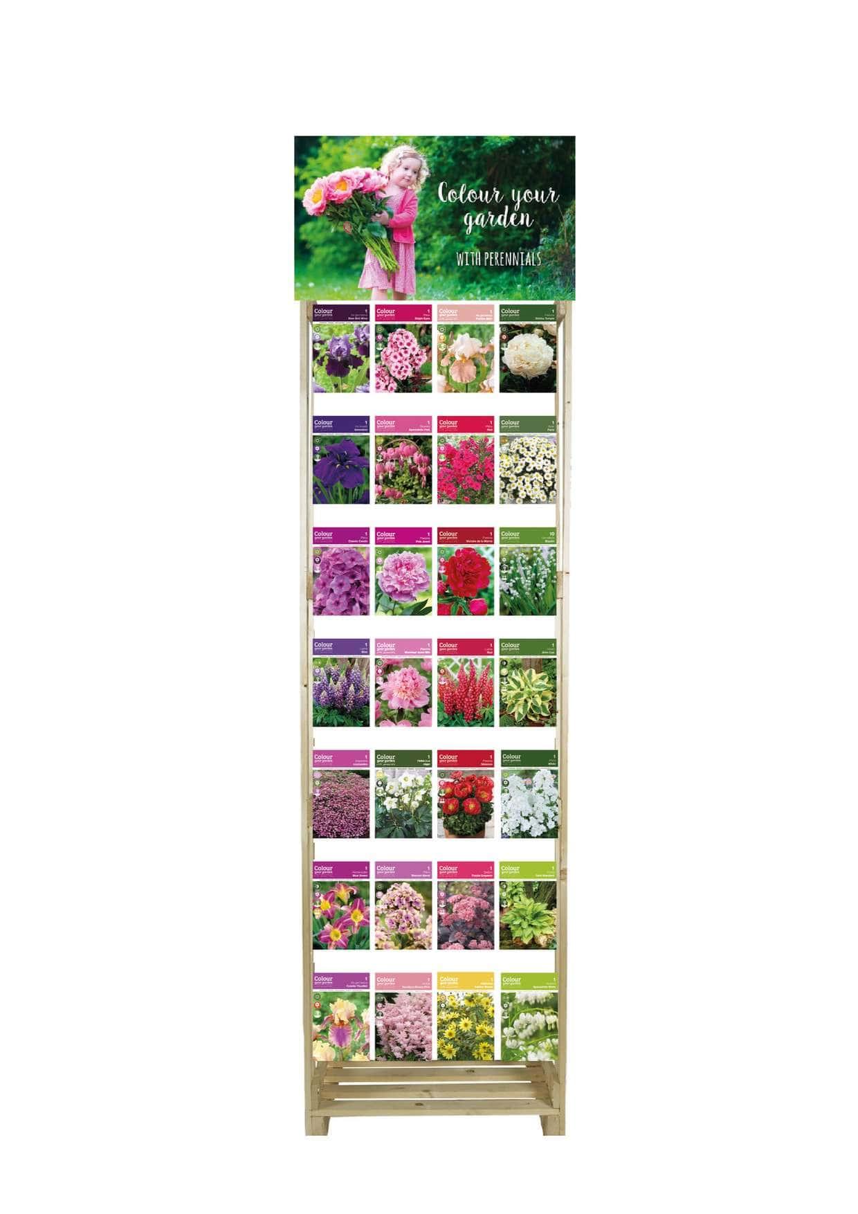 CyG - packages on pins