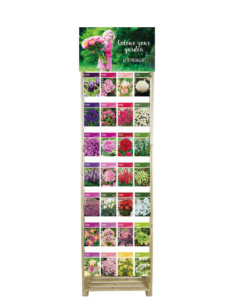 CyG - packages on pins